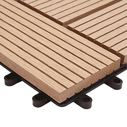 Mendler Carreau WPC Rhône - Teak pas cher
