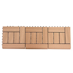 Avis Mendler Carreau WPC Rhône - Teak