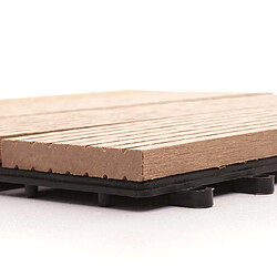 Acheter Mendler Carreau WPC Rhône - Teak