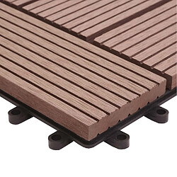 Mendler Carreau WPC Rhone café pas cher