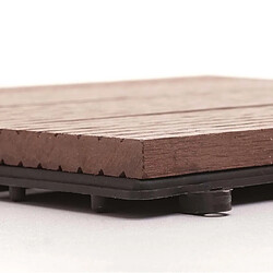 Acheter Mendler Carreau WPC Rhone café