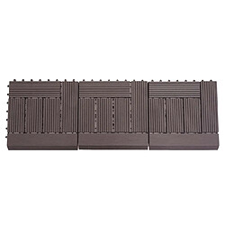 Avis Mendler Carreau WPC anthracite