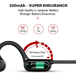 Avis Écouteurs Bluetooth sport - Noir