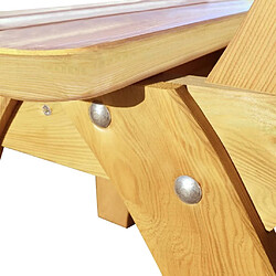 Avis vidaXL Chaises de jardin lot de 2 - Pinède imprégnée