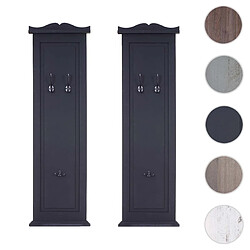 Mendler 2x garderobe murale - Gris foncé