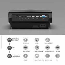 Avis Blue Chilli Projecteur LED Transjee A4300