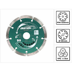 Accessoires meulage Makita