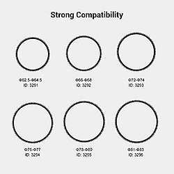 Accessoires photo & vidéo