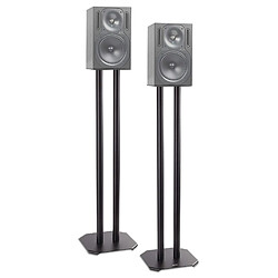 Sonorisation Duronic