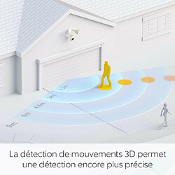 Avis Ring Floodlight Cam Wired Pro