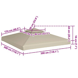 vidaXL Recouvrement d'auvent Beige 3x3 m pas cher