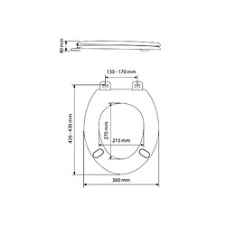 Abattant Olfa Europe