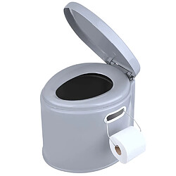 WC chimiques