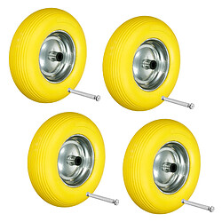 Cheville Ecd Germany