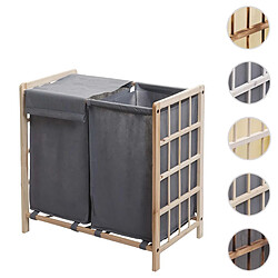 Corbeille & panier Mendler