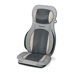 Avis Beurer dossier massant Shiatsu MG 320