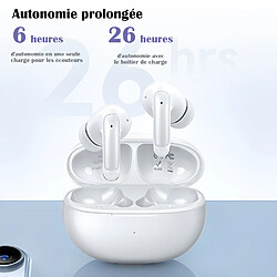 Avis Sugift T17 - Blanc
