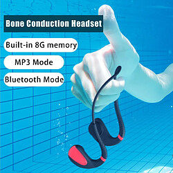 Acheter Écouteurs Bluetooth conduction osseuse - Bleu