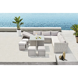 Concept Usine Samoa