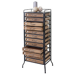 Commode & chiffonnier Mendler