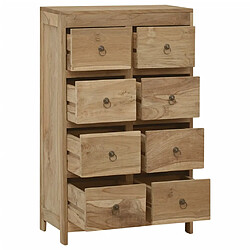 Avis VidaXL Commode Bois de teck