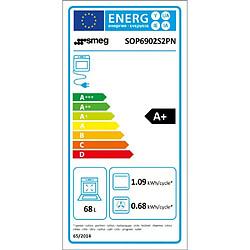 SMEG SOP6902S2PN - Noir