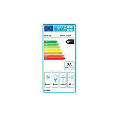 Avis Roblin Aqua 900 - Blanc