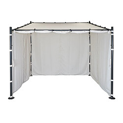 Mendler Parois latérales HWC-A22