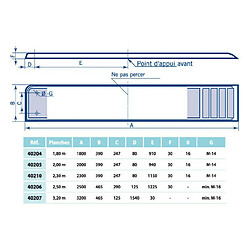 Astral Planche 2.50x0.46 m bleu pâle