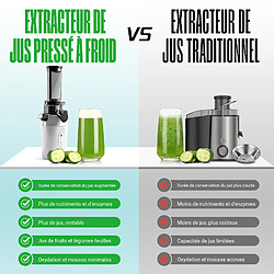 Acheter Ventray Essential Ginnie Blanc