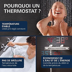 GROHE Precision Get pas cher