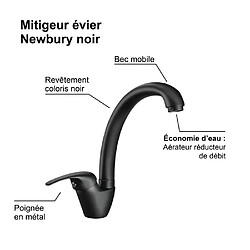 Avis Rousseau Mitigeur Newbury - Noir verni