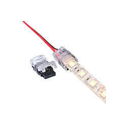 Ruban LED