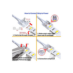 Ledkia Connecteur HIPPO Mini pour ruban LED