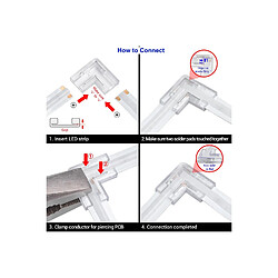Ledkia Connecteur Hippo Mini en L pour ruban LED COB