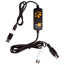 iConnectivity mioXC