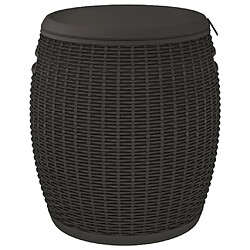 Coffre de jardin
