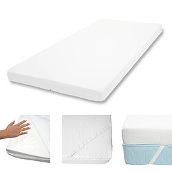 Matelas Mendler