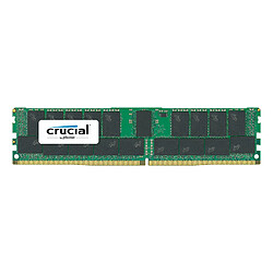 RAM PC