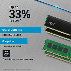 Acheter Micron CP2K32G4DFRA32A 64Go 3200MHz DDR4