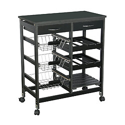 Meuble bas de cuisine Urban Living