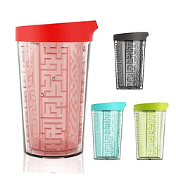 Acheter TOTALCADEAU Mug Labyrinthe PVC