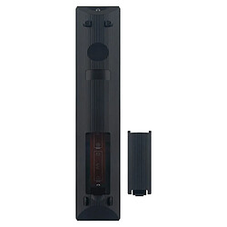 Avis Gupboo Télécommande universelle TV RM-YD028