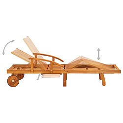 Transat & chaise longue
