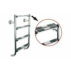 Astral Sorties de Bain Inox - Platine Circulaire