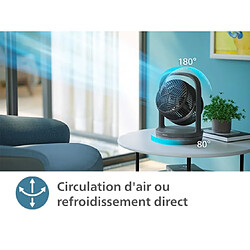 Acheter Philips CX3050/01 - Graphite