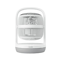 Ventilateur Philips