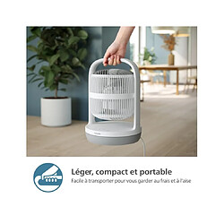Avis Philips CX2050/00