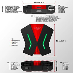 Avis Spirit of Gamer Convertisseur - CrossGame 2