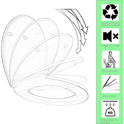 Helloshop26 Abattant WC plastique Fast Fix